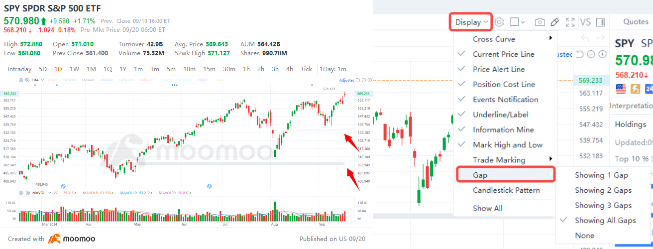 Options Trading Abstract